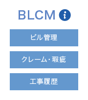 BLCM