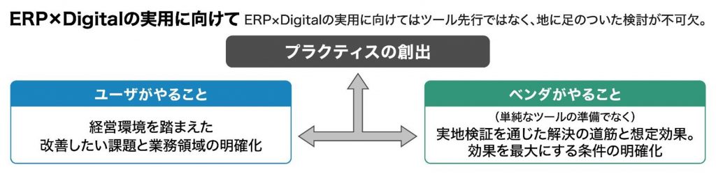 ERP×デジタルの実用に向けてはツール先行ではなく、地に足のついた検討が不可欠