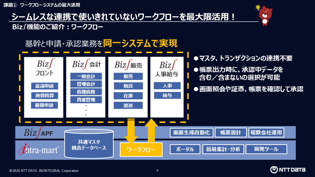 ワークフロ―システムの最大活用
