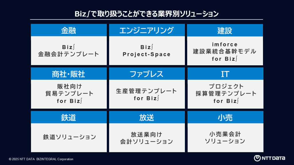 Biz∫で取り扱うことができる業界別ソリューション