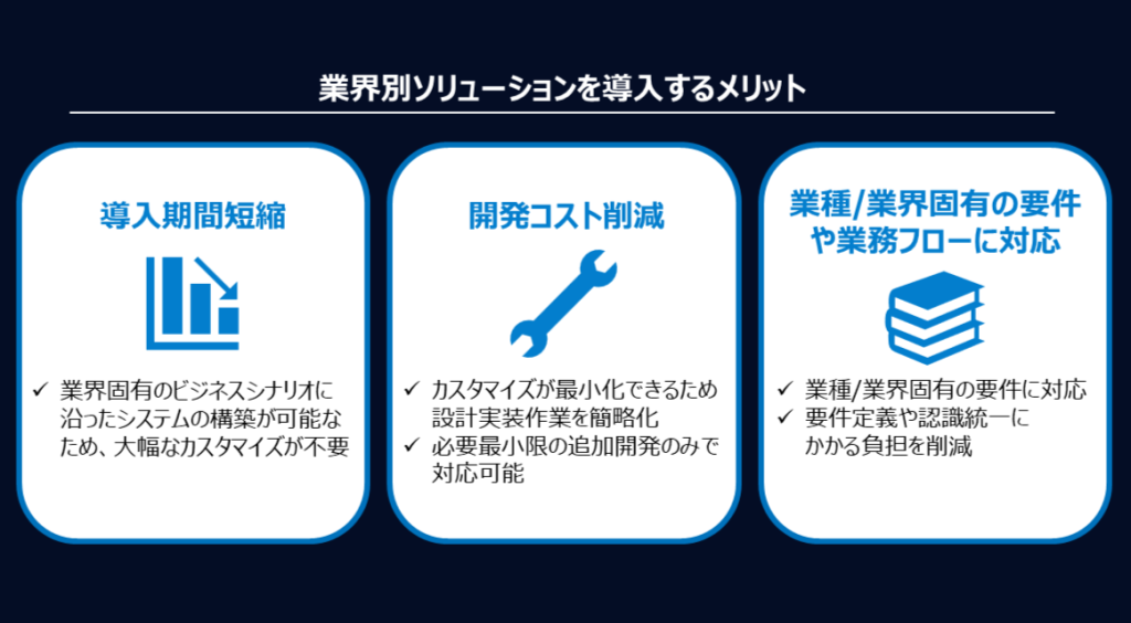 業界別ソリューションを導入するメリット
